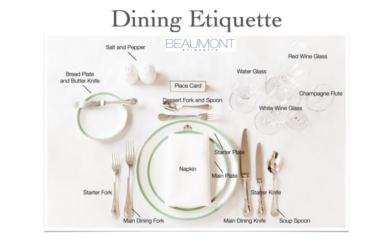 The Proper Way to Set a Table: Mastering Formal Table Setting Etiquette (Holiday Edition)